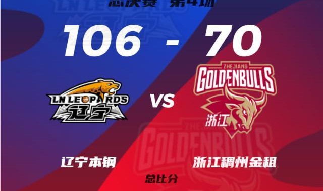 华体会体育下载-队史第三冠！辽宁男篮再度完成4比0横扫 卫冕成功！